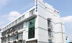 領帶工廠